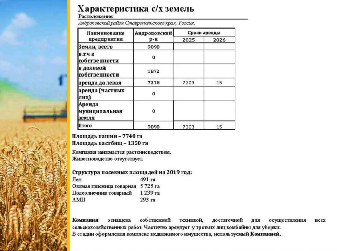 Купить Землю Сельхозназначения В Самарской Области Цена